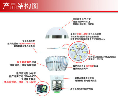 【超高亮 LED節(jié)能燈泡 5W LED球泡燈3W7WE27大螺口LED節(jié)能燈批發(fā)】?jī)r(jià)格,廠家,圖片,LED球泡燈,蓬江區(qū)雅酷照明貿(mào)易商行-馬可波羅網(wǎng)