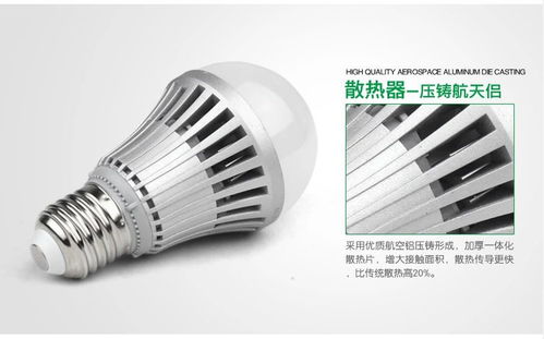 小功率LED節(jié)能球燈泡升級(jí)版 地?cái)偱芙恼彰骼髋c益度廠家批發(fā)全解析